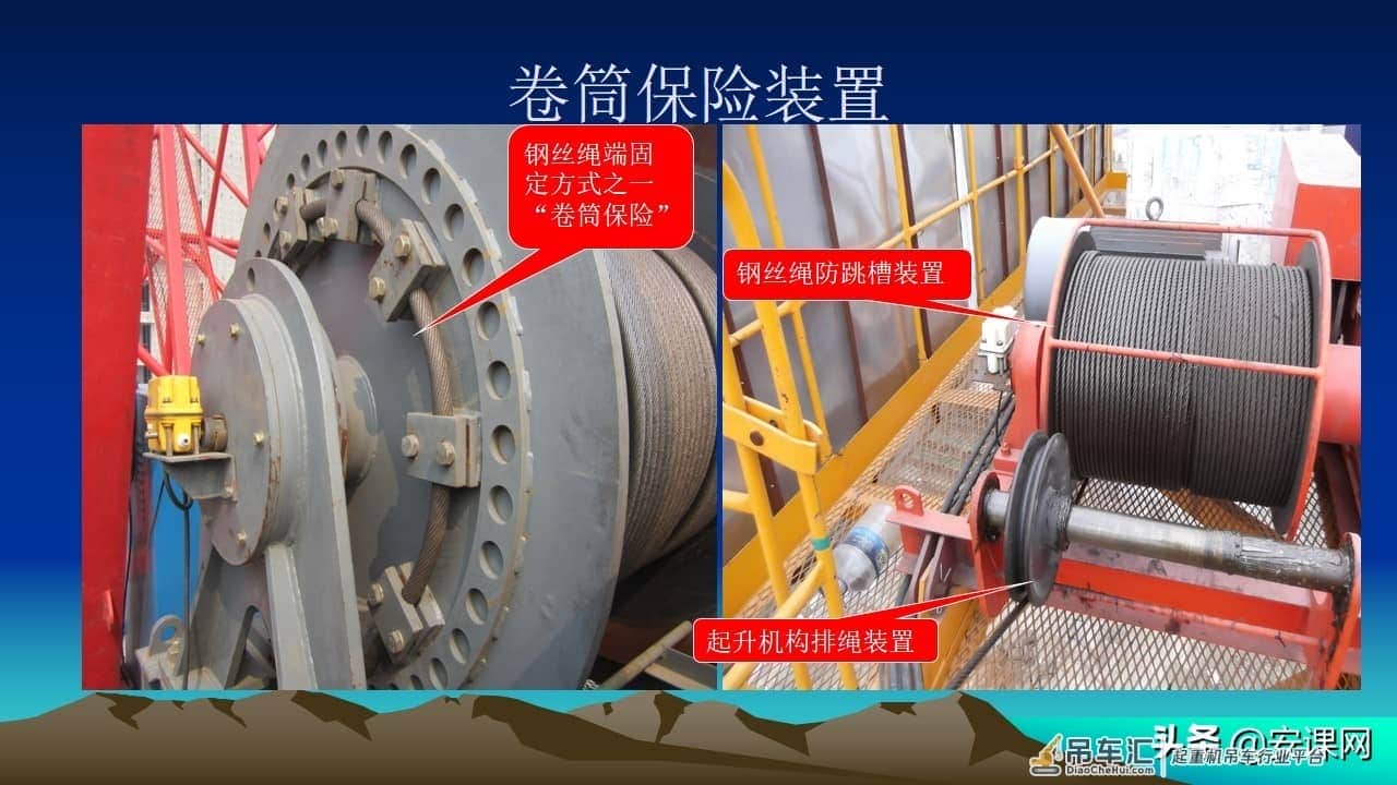 塔式起重机安全知识培训