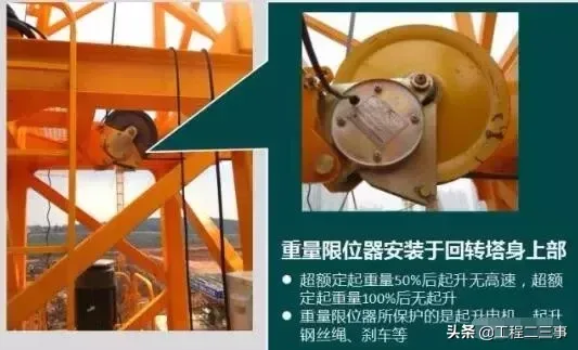 塔吊事故频发,这样做安全检查就对了