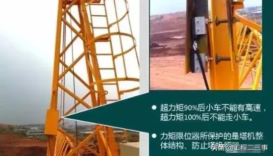 塔吊事故频发,这样做安全检查就对了