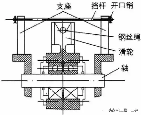 塔吊事故频发,这样做安全检查就对了