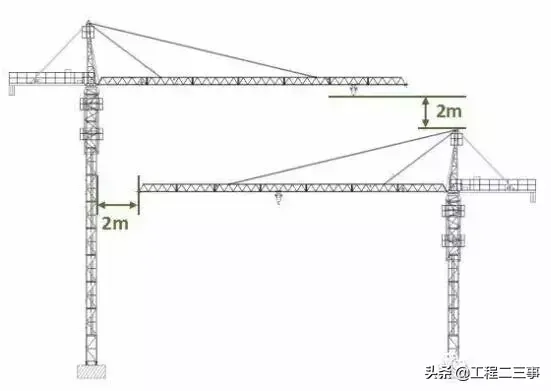 塔吊事故频发,这样做安全检查就对了