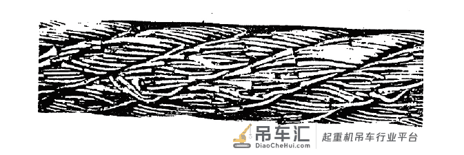 海洋平台起重机钢丝绳常见故障分析与处理