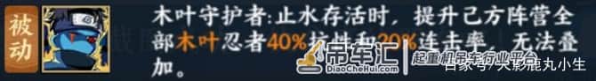 「火影忍者OL」《吊车尾の忍道》输出不含糊，疾风小李再登场