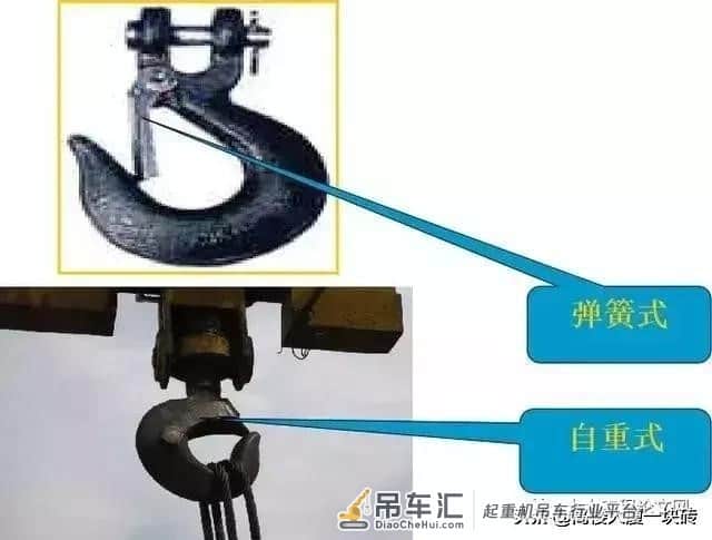 塔式起重机安全防护装置