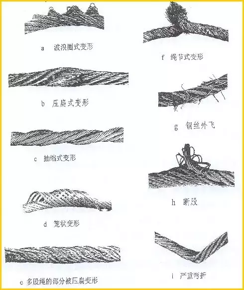 塔吊事故频发,这份施工起重机械安全培训请收好