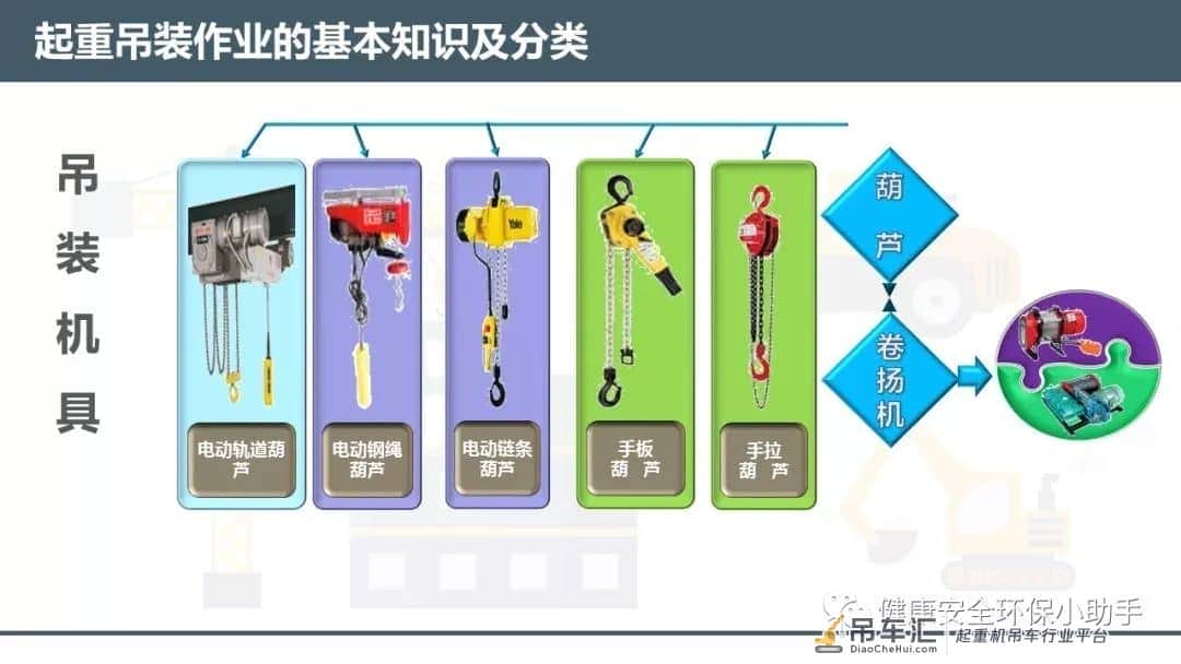 大连“7.16”塔吊倒塌事故快报 | 塔机脆弱如同“麻花”!