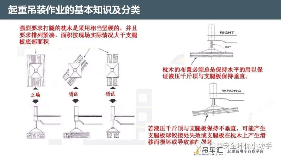 大连“7.16”塔吊倒塌事故快报 | 塔机脆弱如同“麻花”!