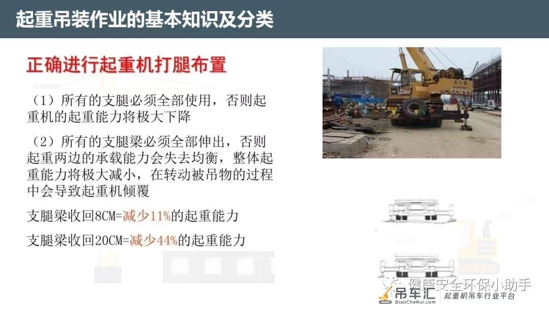 大连“7.16”塔吊倒塌事故快报 | 塔机脆弱如同“麻花”!