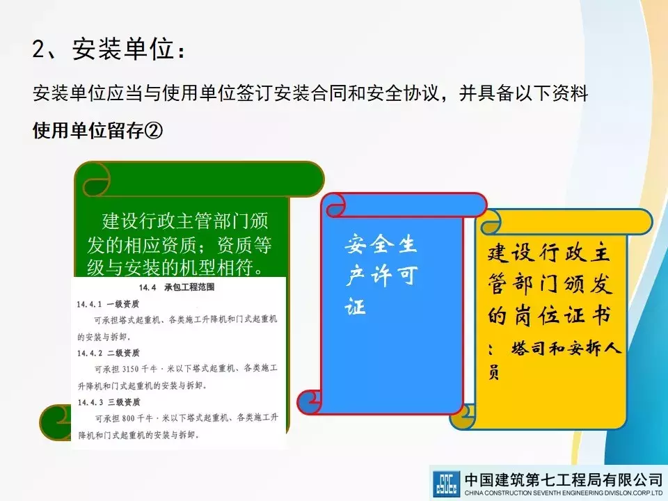 建筑起重机械安全技术标准及相关检查方法