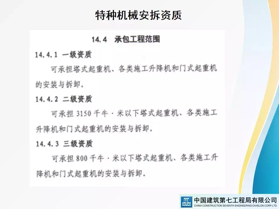 建筑起重机械安全技术标准及相关检查方法