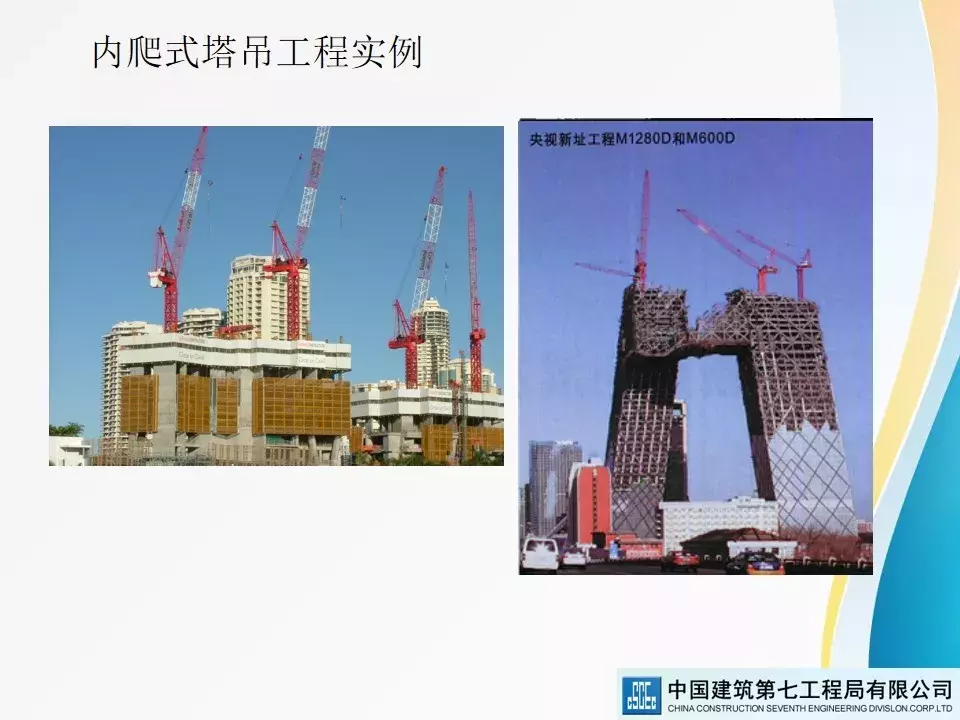 建筑起重机械安全技术标准及相关检查方法