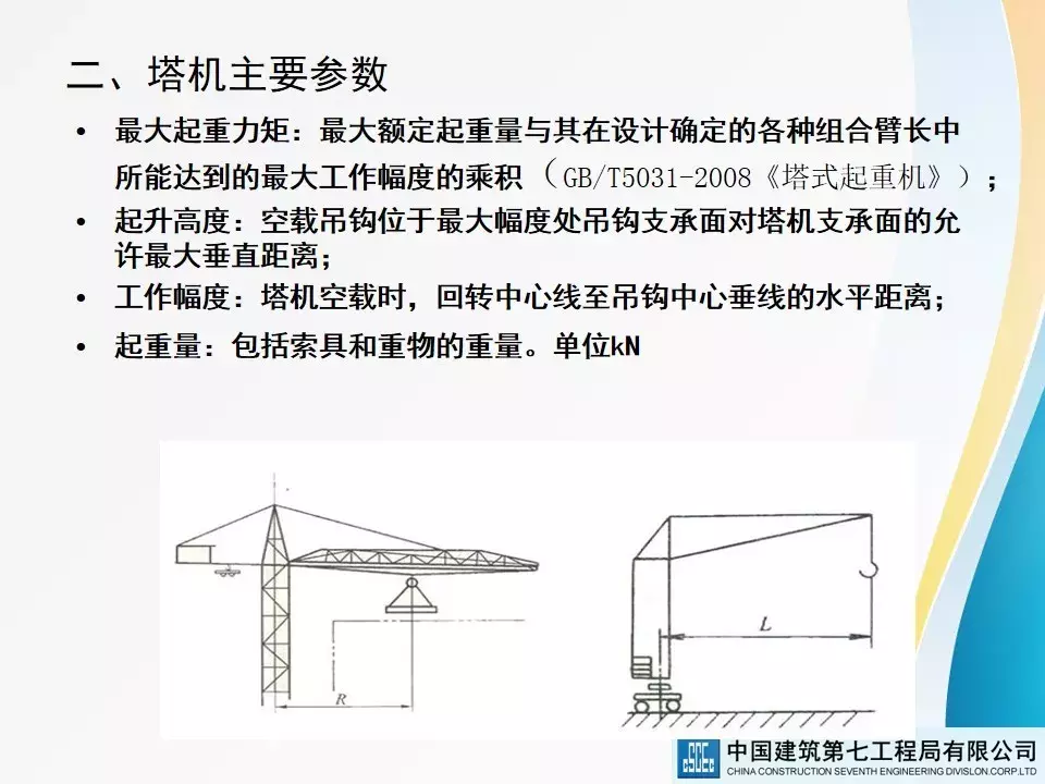 建筑起重机械安全技术标准及相关检查方法