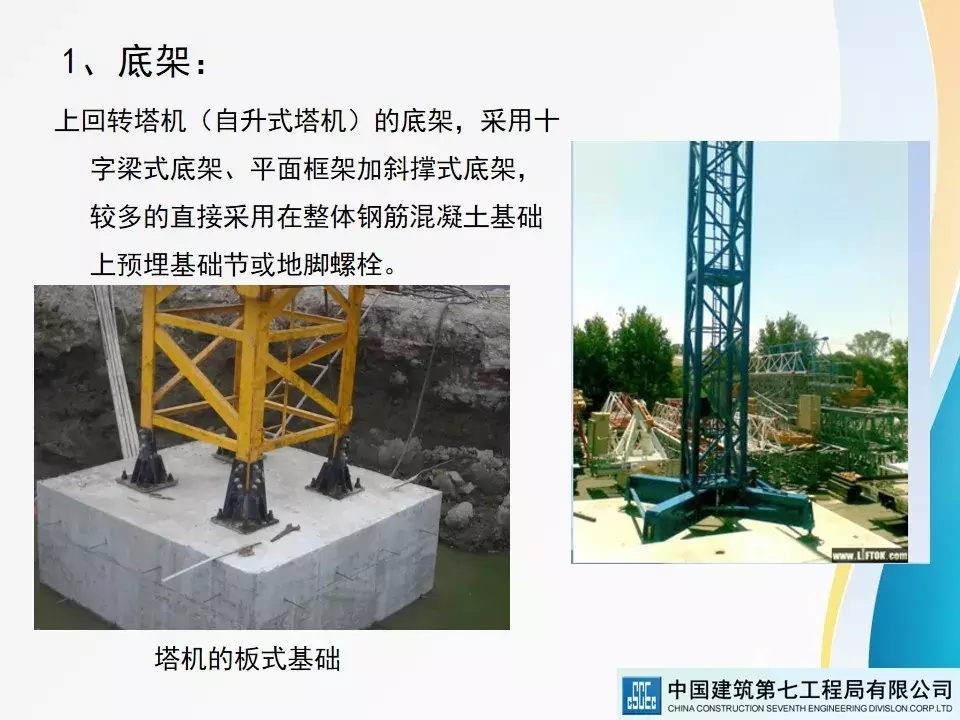 建筑起重机械安全技术标准及相关检查方法