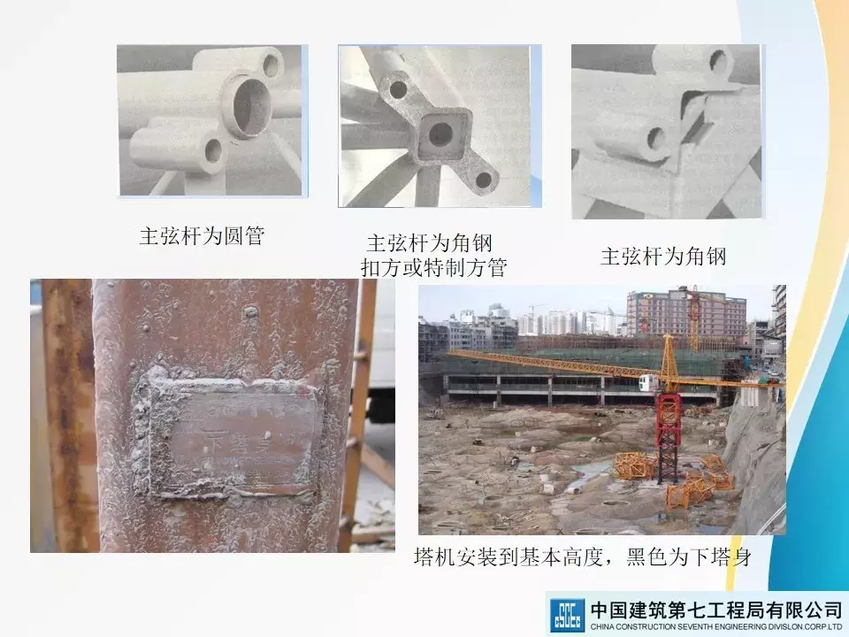 建筑起重机械安全技术标准及相关检查方法