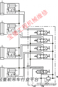 中小吨位汽车起重机液压系统原理及维修