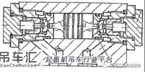 中小吨位汽车起重机液压系统原理及维修