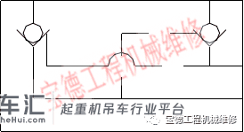 中小吨位汽车起重机液压系统原理及维修