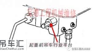 中小吨位汽车起重机液压系统原理及维修