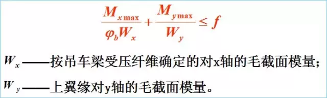 钢结构厂房吊车梁的设计特点