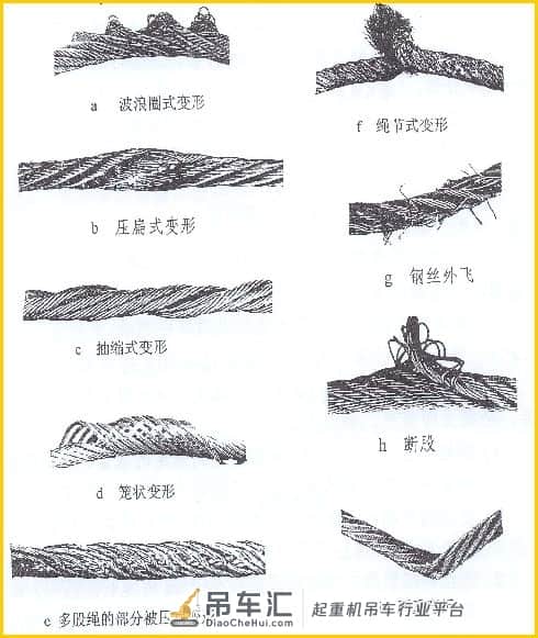 塔吊机的种类和注意事项有哪些?
