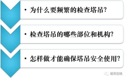 塔式起重机实体安全检查要点培训PPT