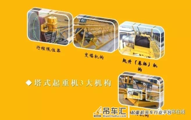 塔式起重机实体安全检查要点培训PPT