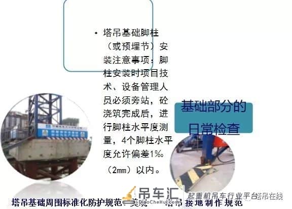 塔式起重机实体安全检查要点培训PPT