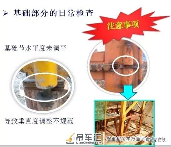 塔式起重机实体安全检查要点培训PPT