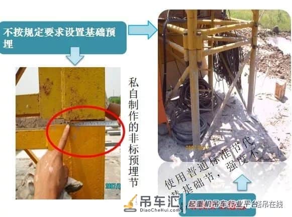 塔式起重机实体安全检查要点培训PPT
