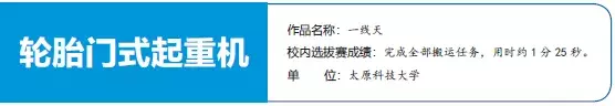 第四届中国大学生起重机创意大赛太原科技大学校内选拔赛成功举办