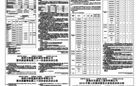 株洲天桥起重机股份有限公司2019年半年度报告摘要