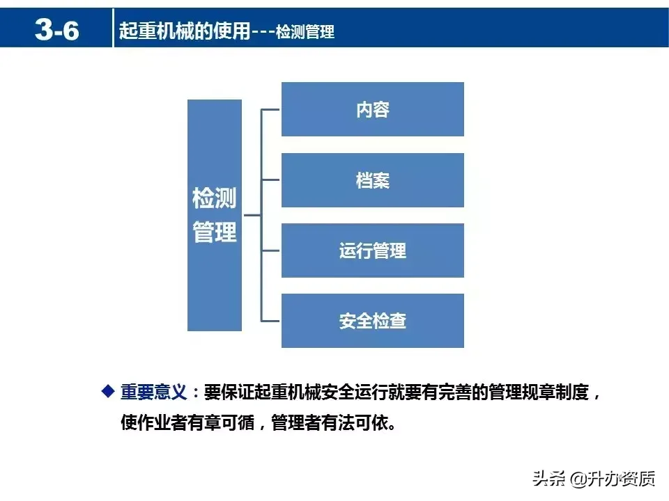 起重机械安全知识PPT