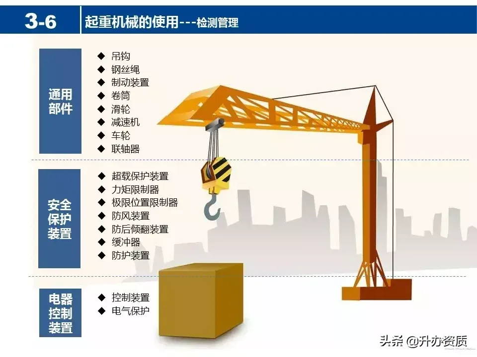 起重机械安全知识PPT
