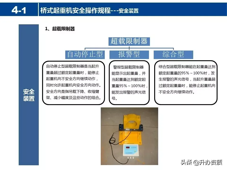 起重机械安全知识PPT