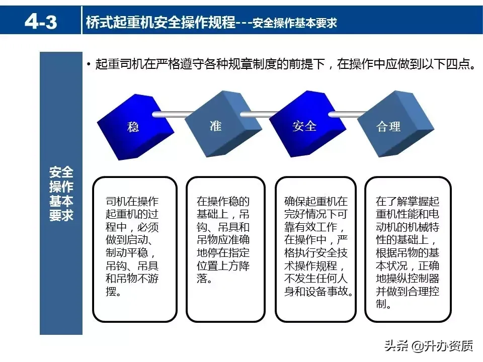 起重机械安全知识PPT