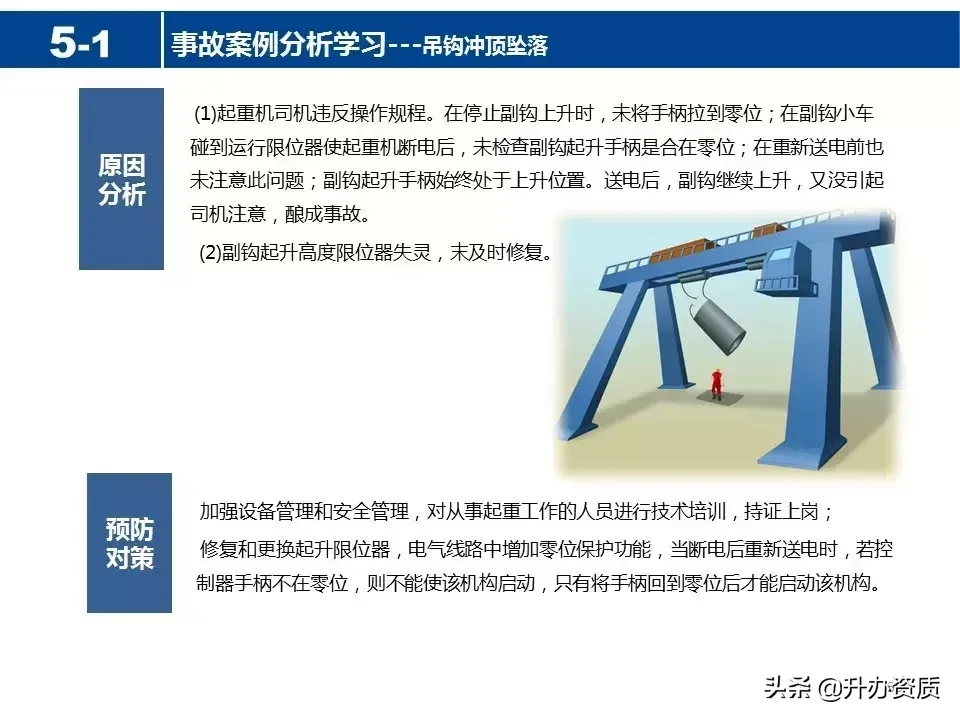 起重机械安全知识PPT