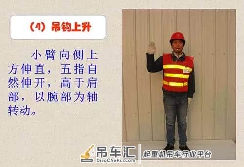 吊车指挥的手势都有哪些?看完这篇就知道了