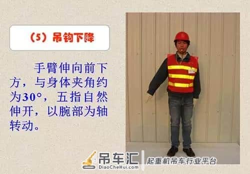 吊车指挥的手势都有哪些?看完这篇就知道了