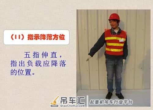 吊车指挥的手势都有哪些?看完这篇就知道了