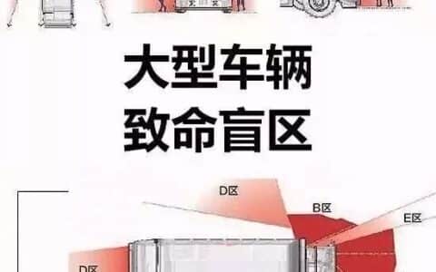 吊车盲区竟然这么多？关于吊车盲区的全面解读，吊友快看