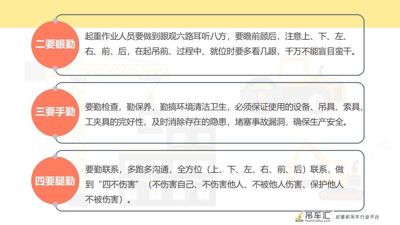 「安全第一」如何更好地做好起重作业现场安全管理|PPT