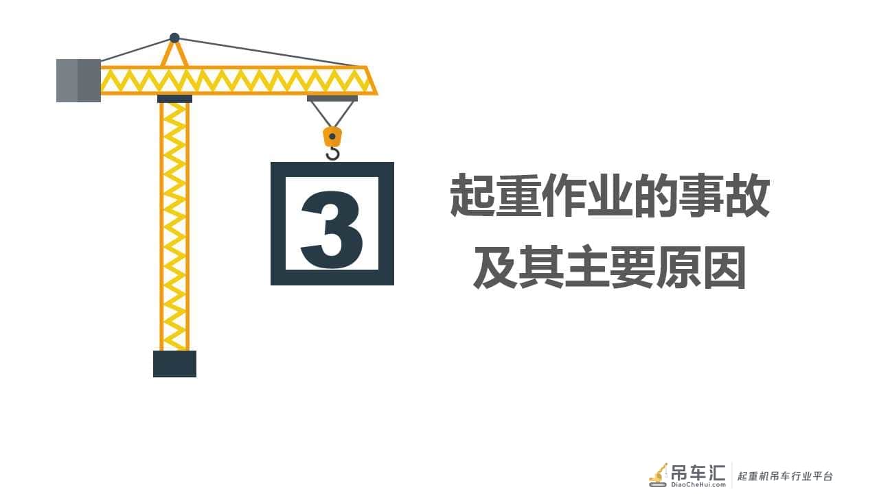 「安全第一」如何更好地做好起重作业现场安全管理|PPT
