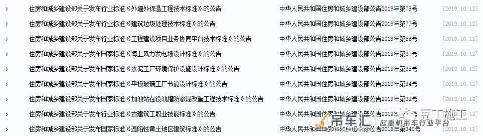 住建部发布27项新国家与行业标准!这3项应该引起施工人重视!
