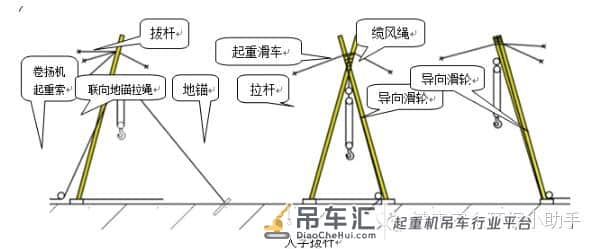 塔吊坍塌，5人死亡！5人被追刑责和刑事调查！