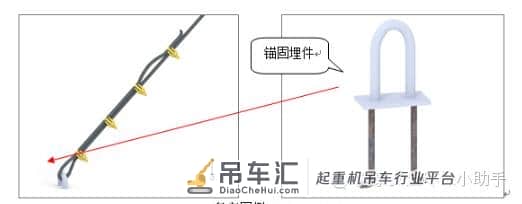 塔吊坍塌，5人死亡！5人被追刑责和刑事调查！