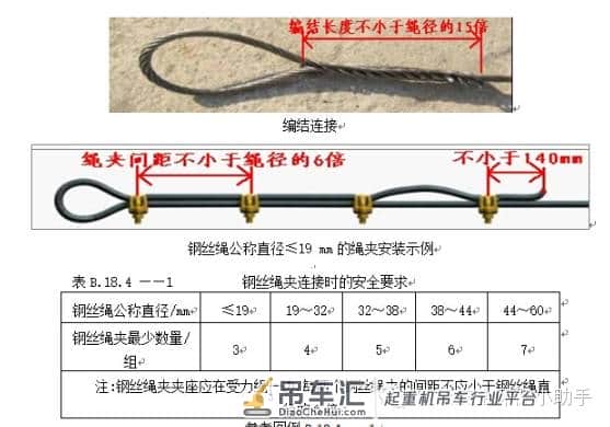 塔吊坍塌，5人死亡！5人被追刑责和刑事调查！