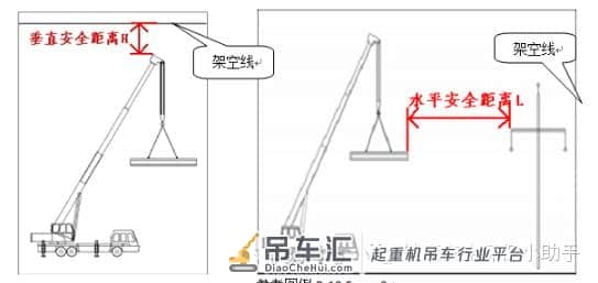 塔吊坍塌，5人死亡！5人被追刑责和刑事调查！