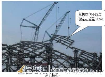 塔吊坍塌，5人死亡！5人被追刑责和刑事调查！