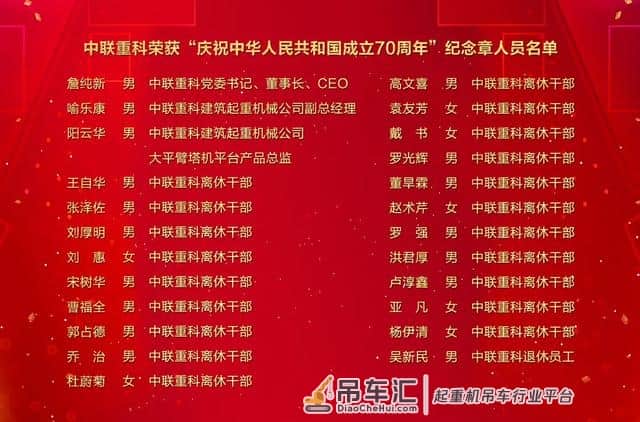 壮丽70年!中联重科詹纯新等24人荣获国家颁发纪念章