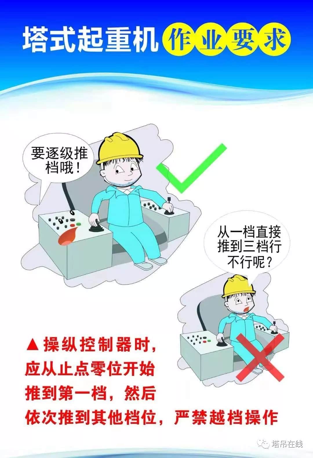 塔式起重机作业要求高清挂图